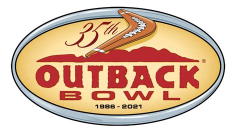 outback bowl history